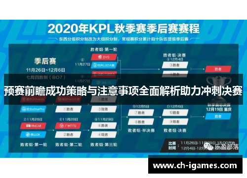 预赛前瞻成功策略与注意事项全面解析助力冲刺决赛