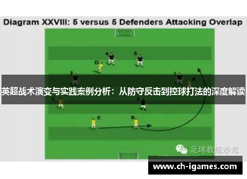 英超战术演变与实践案例分析：从防守反击到控球打法的深度解读